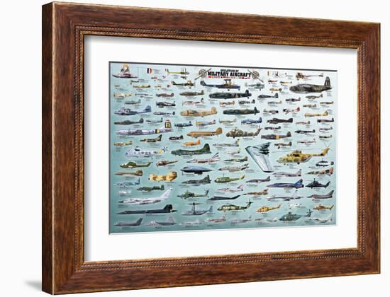 Evolution Military Aircraft-null-Framed Art Print