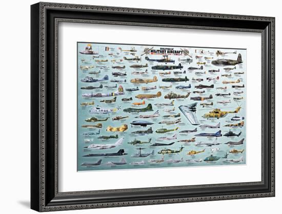 Evolution Military Aircraft-null-Framed Art Print