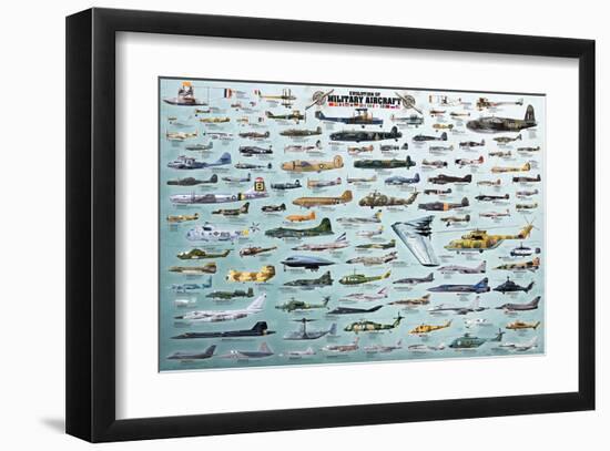 Evolution Military Aircraft-null-Framed Art Print