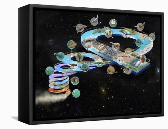 Evolution of Life, Artwork-Jose Antonio-Framed Premier Image Canvas