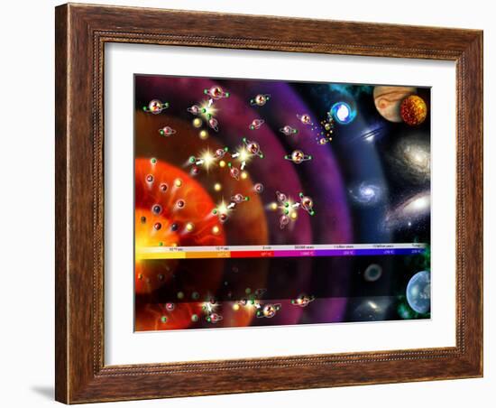 Evolution of the Universe, Artwork-Jose Antonio-Framed Photographic Print