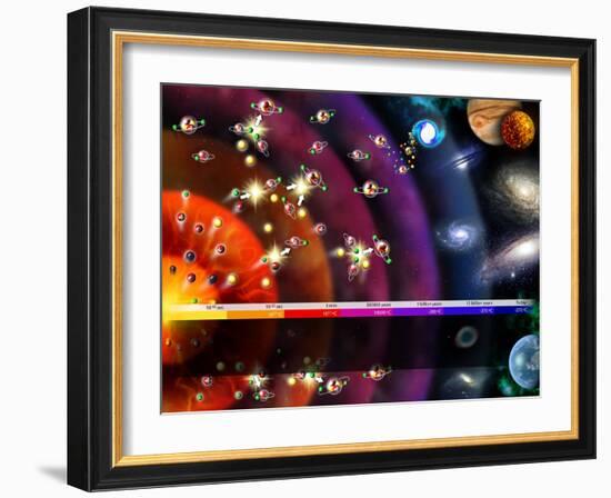 Evolution of the Universe, Artwork-Jose Antonio-Framed Photographic Print