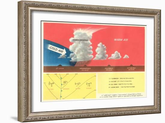 Explanation of a Cold Front-null-Framed Art Print