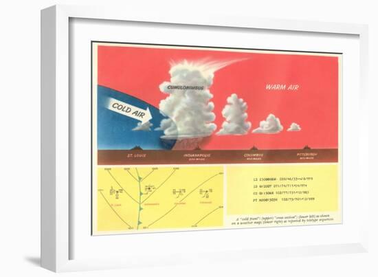 Explanation of a Cold Front-null-Framed Art Print