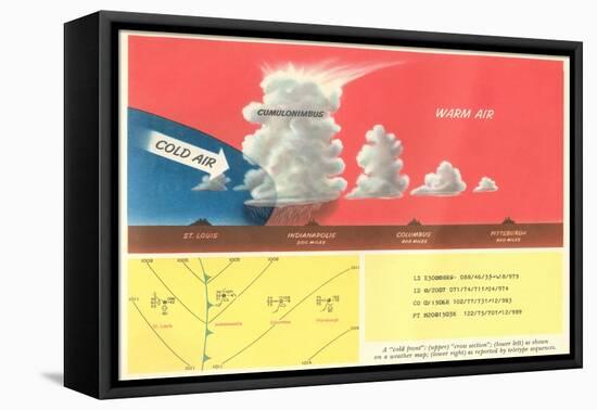 Explanation of a Cold Front-null-Framed Stretched Canvas