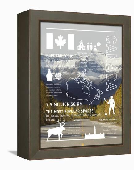 Explore Canada-Irene Suchocki-Framed Stretched Canvas