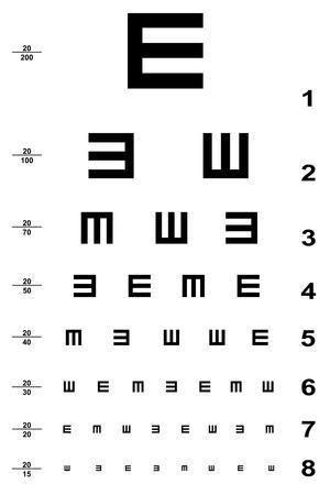 Eye Test Chart Print