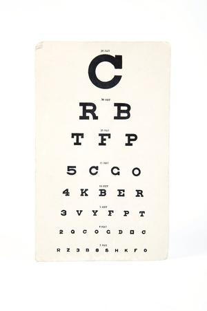 'Eyesight Test Chart' Photographic Print - Gregory Davies | Art.com