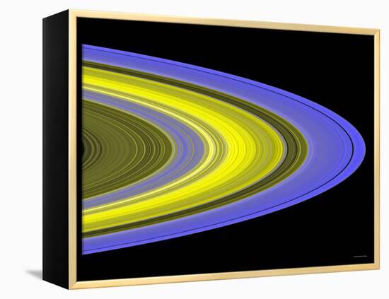 False-Color Image of Saturn's Main Rings Made Using Cassini's Ultraviolet Imaging Spectrograph-Stocktrek Images-Framed Premier Image Canvas