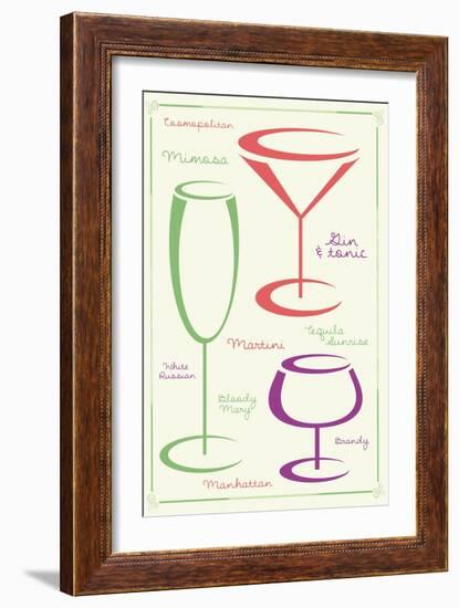 Favorite Drink 2 C-Lauren Gibbons-Framed Art Print