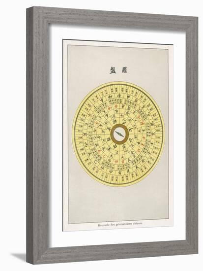 Feng-Shui Compass-null-Framed Art Print