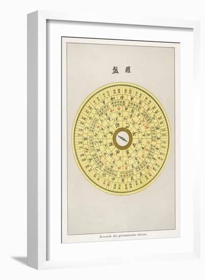 Feng-Shui Compass-null-Framed Art Print