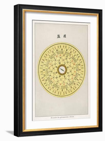 Feng-Shui Compass-null-Framed Art Print