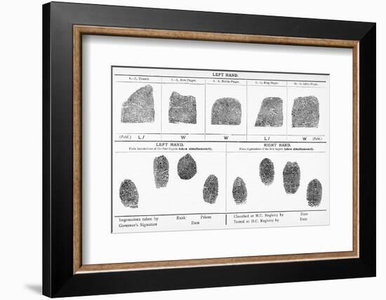 Fingerprints, Historical Image-Middle Temple Library-Framed Photographic Print