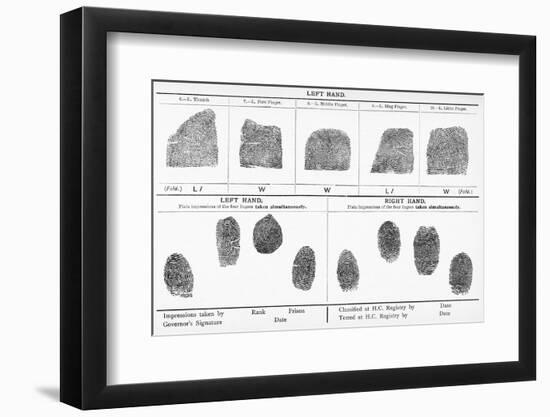 Fingerprints, Historical Image-Middle Temple Library-Framed Photographic Print