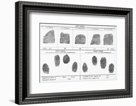 Fingerprints, Historical Image-Middle Temple Library-Framed Photographic Print