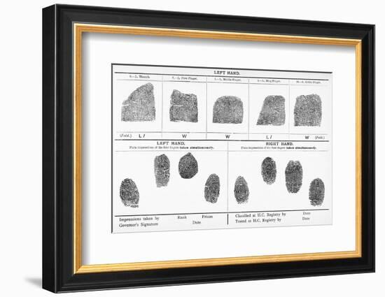 Fingerprints, Historical Image-Middle Temple Library-Framed Photographic Print