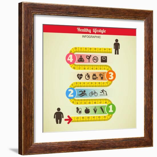 Fitness and Diet Infographic-Marish-Framed Art Print