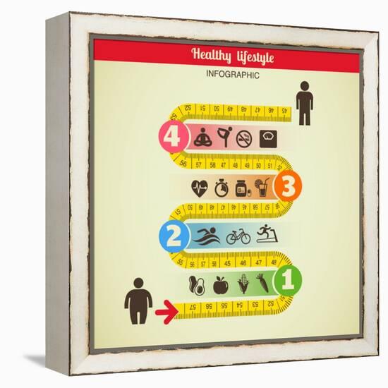 Fitness and Diet Infographic-Marish-Framed Stretched Canvas