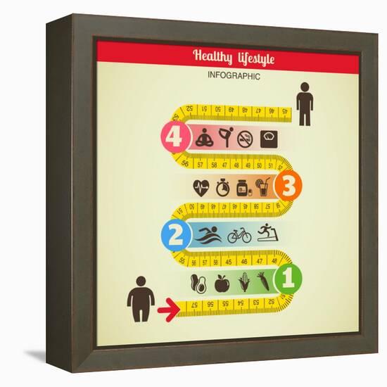 Fitness and Diet Infographic-Marish-Framed Stretched Canvas