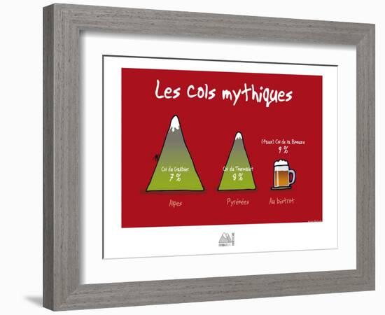 Fondus de montagne - Cols mythiques-Sylvain Bichicchi-Framed Art Print