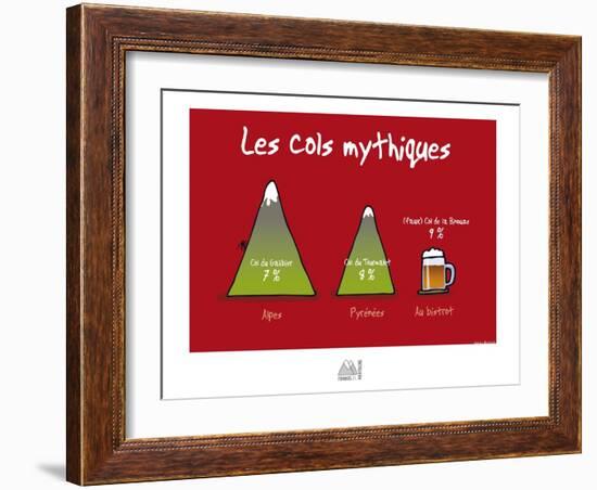 Fondus de montagne - Cols mythiques-Sylvain Bichicchi-Framed Art Print