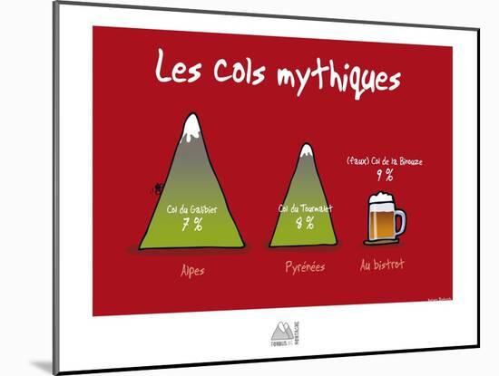 Fondus de montagne - Cols mythiques-Sylvain Bichicchi-Mounted Art Print
