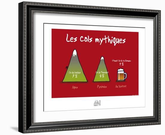 Fondus de montagne - Cols mythiques-Sylvain Bichicchi-Framed Art Print