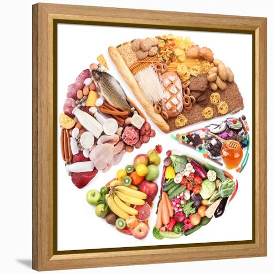 Food For A Balanced Diet In The Form Of Circle. Isolated On White-Volff-Framed Stretched Canvas