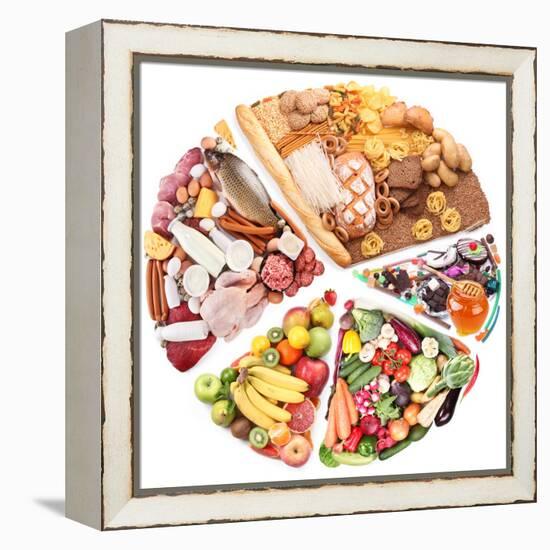 Food For A Balanced Diet In The Form Of Circle. Isolated On White-Volff-Framed Stretched Canvas