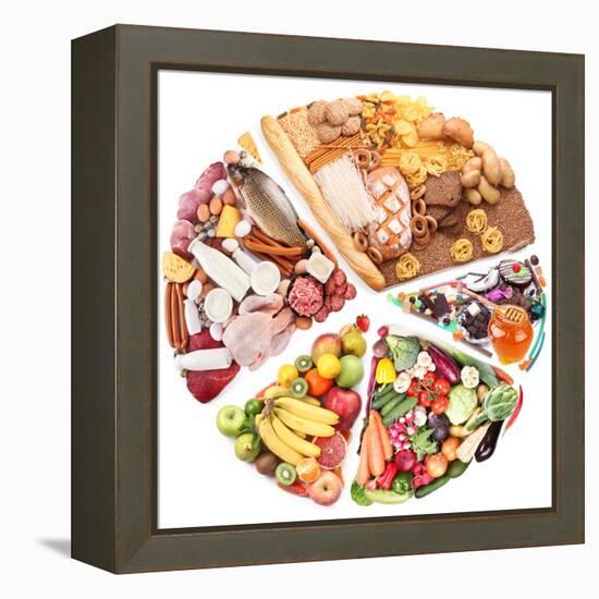 Food For A Balanced Diet In The Form Of Circle. Isolated On White-Volff-Framed Stretched Canvas