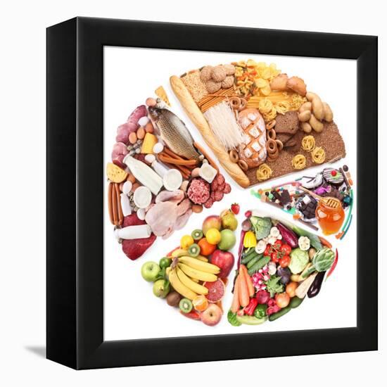 Food For A Balanced Diet In The Form Of Circle. Isolated On White-Volff-Framed Stretched Canvas