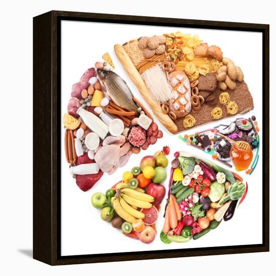 Food For A Balanced Diet In The Form Of Circle. Isolated On White-Volff-Framed Stretched Canvas