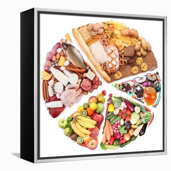 Food For A Balanced Diet In The Form Of Circle. Isolated On White-Volff-Framed Stretched Canvas