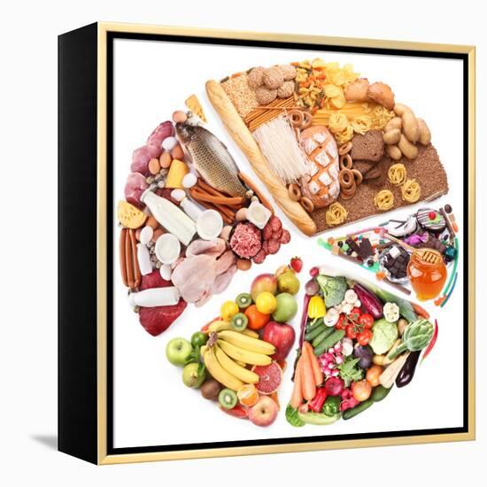 Food For A Balanced Diet In The Form Of Circle. Isolated On White-Volff-Framed Stretched Canvas