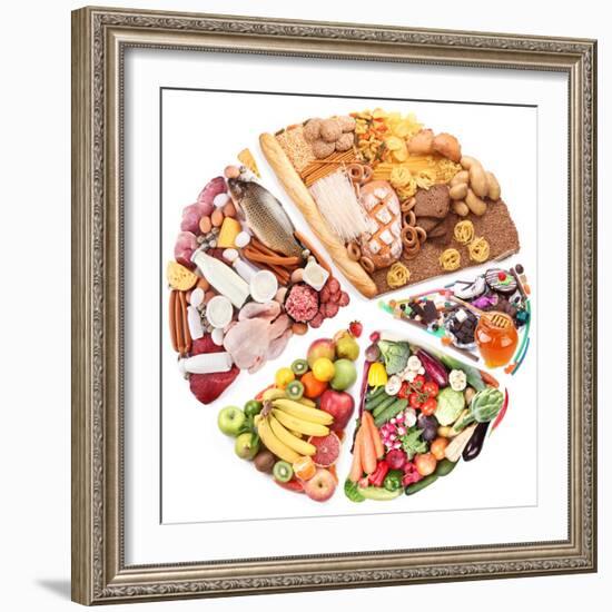 Food For A Balanced Diet In The Form Of Circle. Isolated On White-Volff-Framed Premium Giclee Print