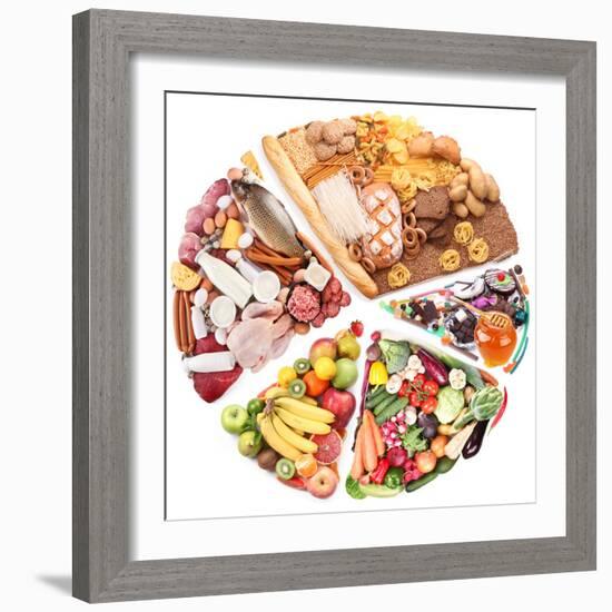 Food For A Balanced Diet In The Form Of Circle. Isolated On White-Volff-Framed Premium Giclee Print