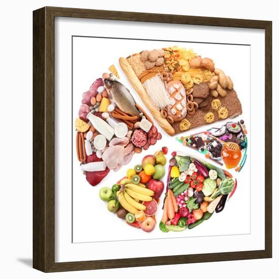 Food For A Balanced Diet In The Form Of Circle. Isolated On White-Volff-Framed Premium Giclee Print