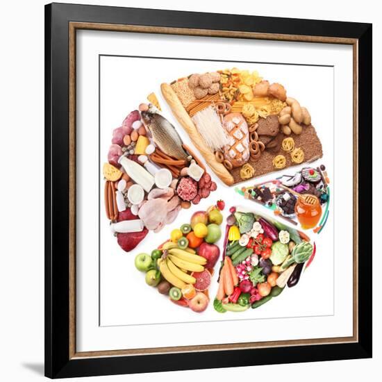 Food For A Balanced Diet In The Form Of Circle. Isolated On White-Volff-Framed Premium Giclee Print