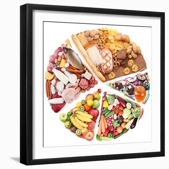 Food For A Balanced Diet In The Form Of Circle. Isolated On White-Volff-Framed Premium Giclee Print