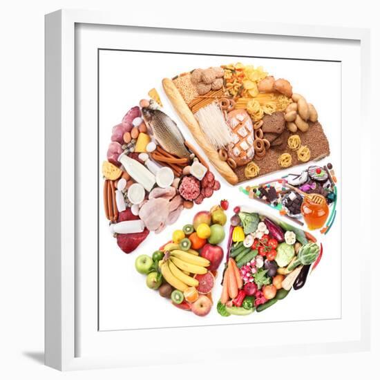 Food For A Balanced Diet In The Form Of Circle. Isolated On White-Volff-Framed Premium Giclee Print