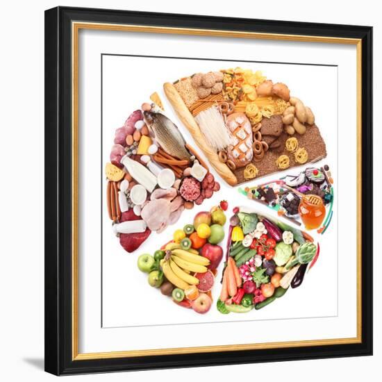 Food For A Balanced Diet In The Form Of Circle. Isolated On White-Volff-Framed Premium Giclee Print