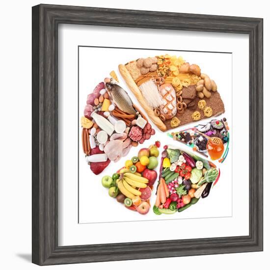 Food For A Balanced Diet In The Form Of Circle. Isolated On White-Volff-Framed Art Print