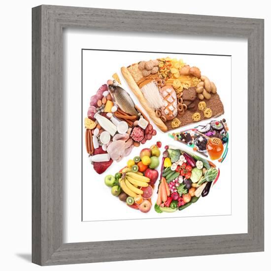 Food For A Balanced Diet In The Form Of Circle. Isolated On White-Volff-Framed Art Print