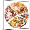Food For A Balanced Diet In The Form Of Circle. Isolated On White-Volff-Mounted Art Print