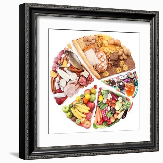 Food For A Balanced Diet In The Form Of Circle. Isolated On White-Volff-Framed Art Print