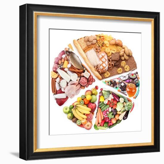 Food For A Balanced Diet In The Form Of Circle. Isolated On White-Volff-Framed Art Print