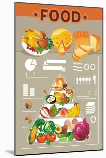 Food Info Graphic Elements-Aleksey Vl B.-Mounted Art Print