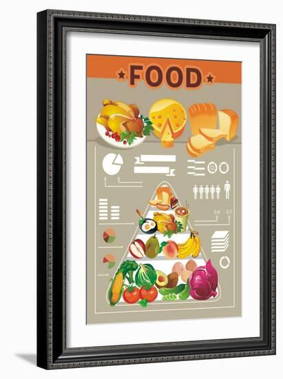 Food Info Graphic Elements-Aleksey Vl B.-Framed Art Print