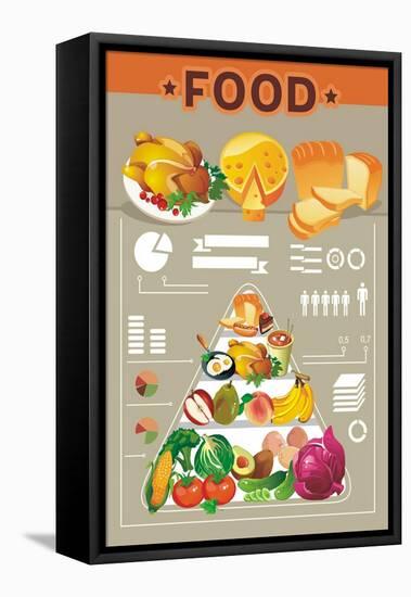 Food Info Graphic Elements-Aleksey Vl B.-Framed Stretched Canvas